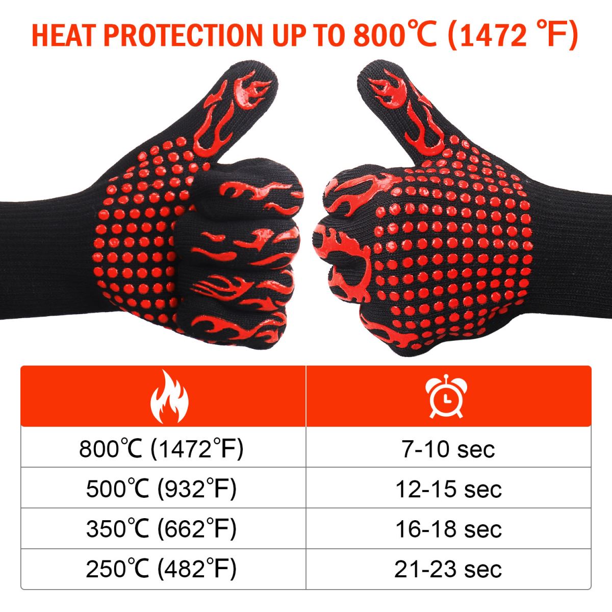 BBQ Gloves Grilling Gloves-red